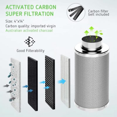 38mm Carbon Bed 6″/150mm X 300mm - Image 5
