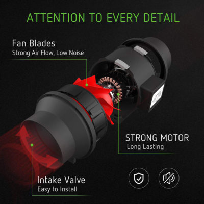 Black Plastic Inline Tube Fan - Image 2