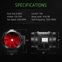 Black Plastic Inline Tube Fan - 8" / 200MM