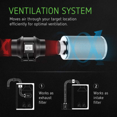 Black Plastic Inline Tube Fan - Image 6