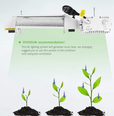 DEStar 1000w MH | HPS DE Fixture - Image 3