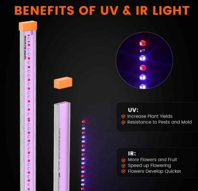 Spider Farmer 40W UV & IR LED Grow Light Bar - Image 2