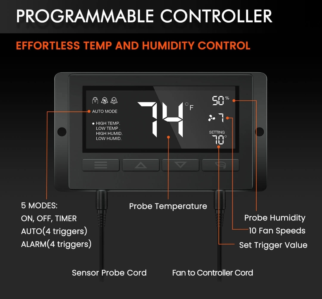 Spider Farmer 6"/ 150mm Inline Fan Kit. - Image 3