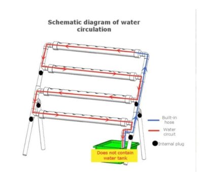 Hobby Hydroponics Kit - Image 3