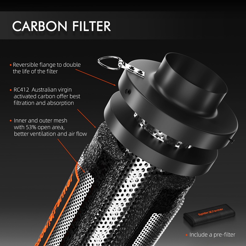 4" / 100mm Tube Fan Ventilation Package - Image 8