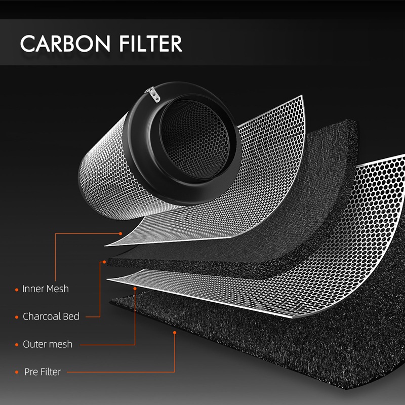 4" / 100mm Tube Fan Ventilation Package - Image 9