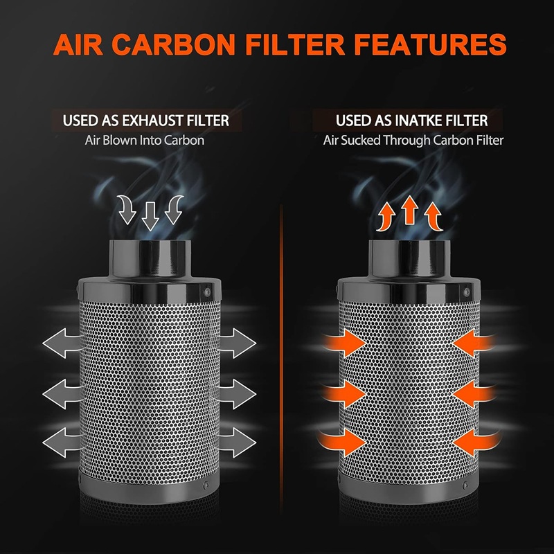 4" / 100mm Tube Fan Ventilation Package - Image 10
