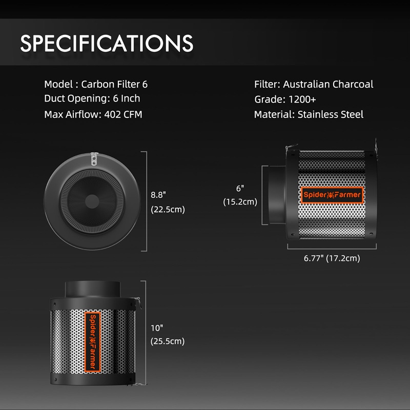 6" / 150mm Tube Fan Ventilation Package - Image 7