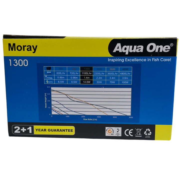 Moray Aqua One 1300 Water Pump - Image 3