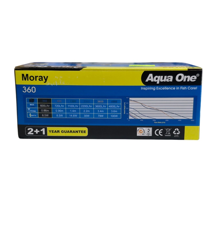 Moray Aqua One 360 Water Pump - Image 3