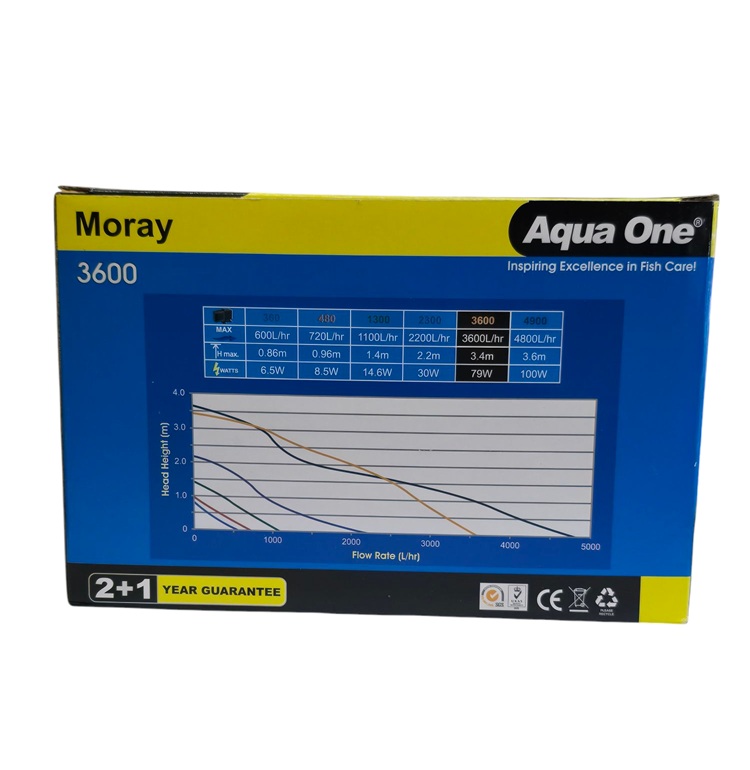 Moray Aqua One 3600 Water Pump - Image 3