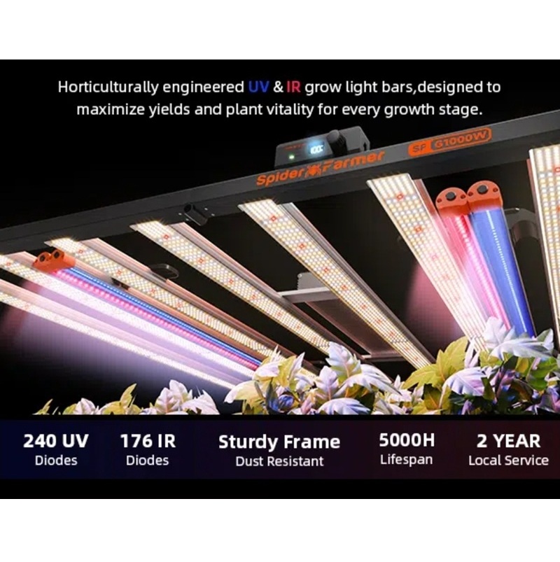 Spider Farmer 26 UV60 & IR30 LED Grow Light Bars Set - Image 5